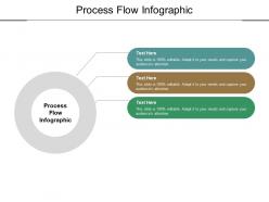 Process flow infographic ppt powerpoint presentation example 2015 cpb