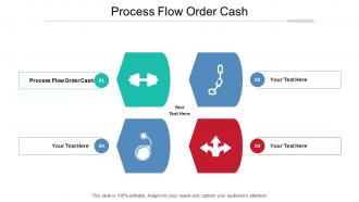 Process Flow Order Cash Ppt Powerpoint Presentation Gallery Skills Cpb