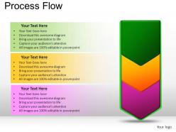 Process flow powerpoint presentation slides