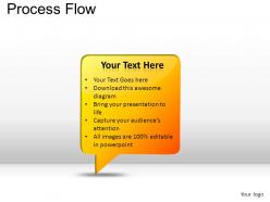 Process flow powerpoint presentation slides