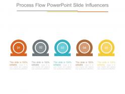 Process Flow Powerpoint Slide Influencers