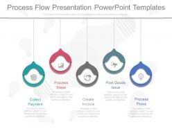 Process flow presentation powerpoint templates