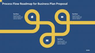 Process flow roadmap for business plan proposal ppt slides sample