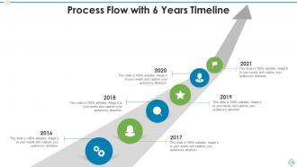 Process Flow Timeline Powerpoint Ppt Template Bundles