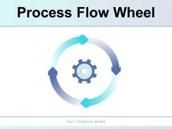 Process Flow Wheel Business Financial Planning Illustration Through Gear Statement