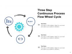 Process Flow Wheel Business Financial Planning Illustration Through Gear Statement