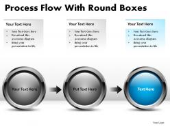 Process flow with round boxes powerpoint presentation slides