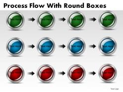 Process flow with round boxes powerpoint presentation slides