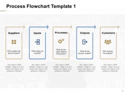 Process flowchart powerpoint presentation slides