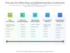 Process for attracting and retaining new customers