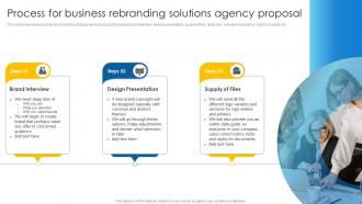 Process For Business Rebranding Solutions Agency Proposal Ppt Clipart