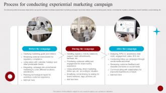 Process For Conducting Experiential Marketing Campaign Hosting Experiential Events MKT SS V