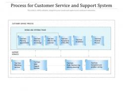 Process for customer service and support system