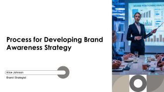 Process For Developing Brand Awareness Strategy PPT Summary AT
