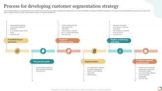 Process For Developing Customer Segmentation Strategy