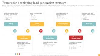 Process For Developing Lead Generation Lead Generation Tactics To Get Strategy SS V
