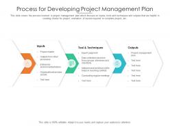 Process for developing project management plan