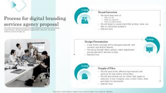 Process For Digital Branding Services Agency Proposal Ppt Gallery Infographic Template