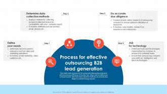 Process For Effective Outsourcing B2B Lead Generation B2B Lead Generation Techniques