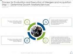 Process for evaluation merger strategy to foster diversification