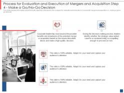 Process for evaluation step 4 make decision overview of merger and acquisition