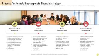 Process For Formulating Corporate Financial Strategy Investment Strategy For Long Strategy SS V