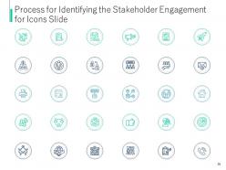 Process for identifying the stakeholder engagement powerpoint presentation slides