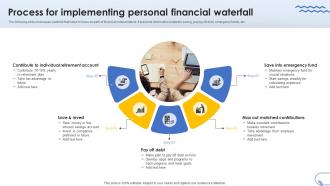 Process For Implementing Personal Financial Waterfall