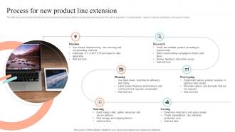 Process For New Product Line Extension