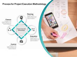 Process For Project Execution Methodology