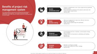 Process For Project Risk Management Powerpoint Presentation Slides Best Customizable