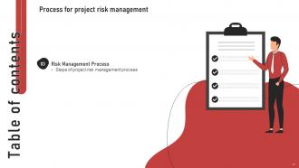 Process For Project Risk Management Powerpoint Presentation Slides Impactful Customizable