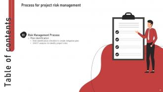 Process For Project Risk Management Powerpoint Presentation Slides Compatible Customizable