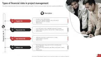 Process For Project Risk Management Powerpoint Presentation Slides Graphical Customizable