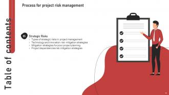 Process For Project Risk Management Powerpoint Presentation Slides Engaging Customizable