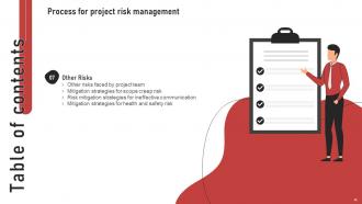 Process For Project Risk Management Powerpoint Presentation Slides Good Compatible