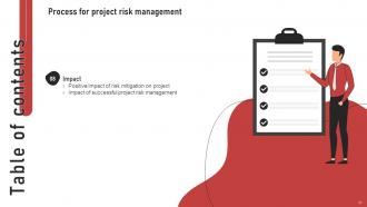 Process For Project Risk Management Powerpoint Presentation Slides Downloadable Compatible