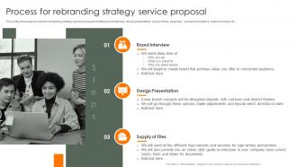 Process For Rebranding Strategy Service Proposal Ppt Powerpoint Presentation File Portfolio