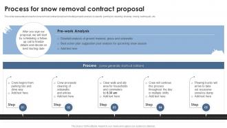 Process For Snow Removal Contract Proposal Ppt Powerpoint Presentation File Ideas
