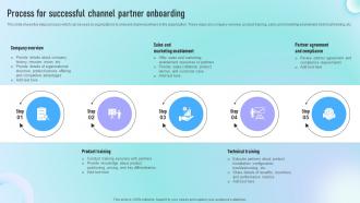 Process For Successful Channel Partner Onboarding Guide To Successful Channel Strategy SS V