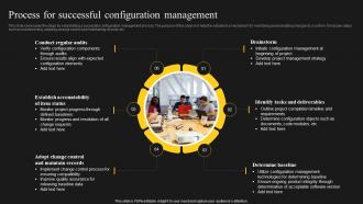 Process For Successful Configuration Management