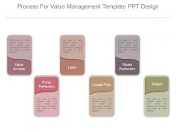 Process for value management template ppt design