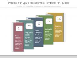 Process for value management template ppt slides