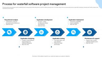 Process For Waterfall Software Project Management Waterfall Project Management PM SS