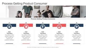 Process Getting Product Consumer In Powerpoint And Google Slides Cpb