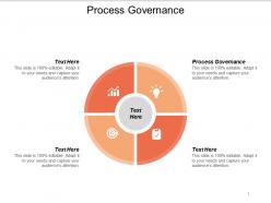 Process governance ppt powerpoint presentation summary ideas cpb