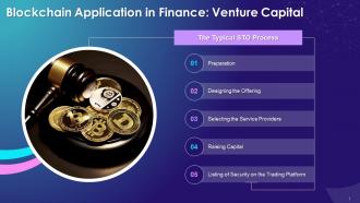 Process Governing Launch Of Security Token Offerings To Raise Venture Capital Training Ppt