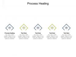Process heating ppt powerpoint presentation gallery show cpb