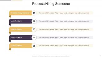 Process Hiring Someone In Powerpoint And Google Slides Cpb