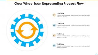 Process Icon Powerpoint Ppt Template Bundles